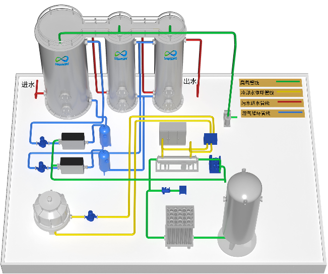 1748487761.png 活性氧臭氧催化氧化工艺.png