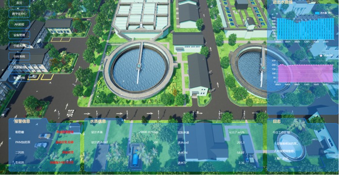 1752126443.jpg 苏州吴江区某污水8万吨日水质净化和中水回用工程-智慧水务管理平台.jpg